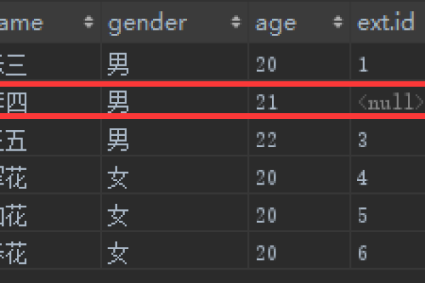 如何使用MySQL中的WHENTHEN条件语句进行数据筛选？