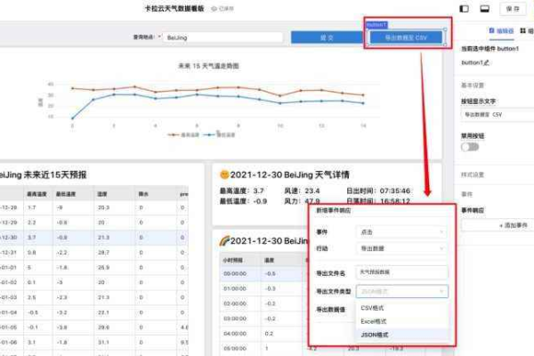 如何有效使用JavaScript天气API来增强你的网页应用？  第1张