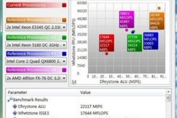 R710服务器的内存兼容性，它能支持哪些类型的内存条？