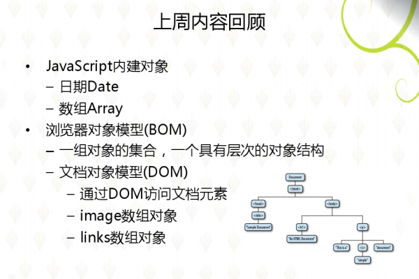 如何有效利用JavaScript处理表单对象？  第1张