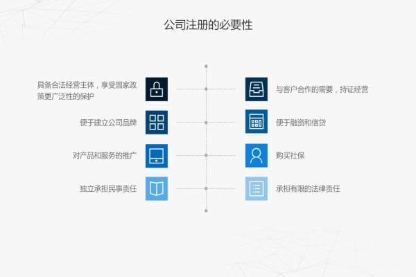 注册公司域名需要哪些具体材料？详细解答在这里！