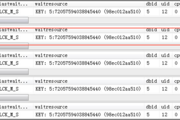 如何修复在MySQL中更改数据库编码并跨源RDS表执行insert overwrite时遇到的Incorrect string value错误？  第1张