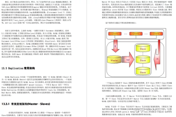 探索MySQL数据库设计，哪些书籍和组网设计值得推荐？