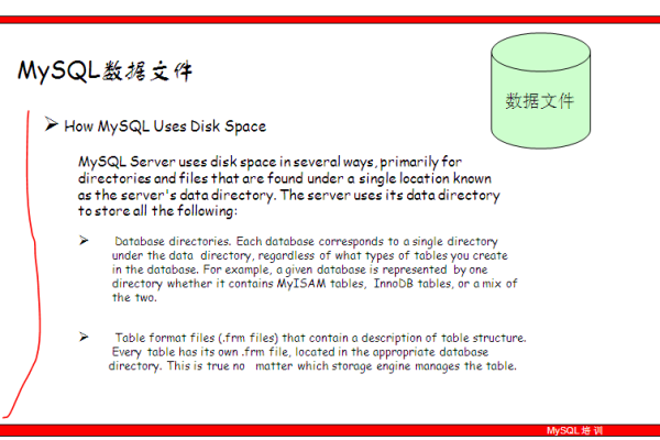 如何正确补全MySQL数据库环境的名称？  第1张