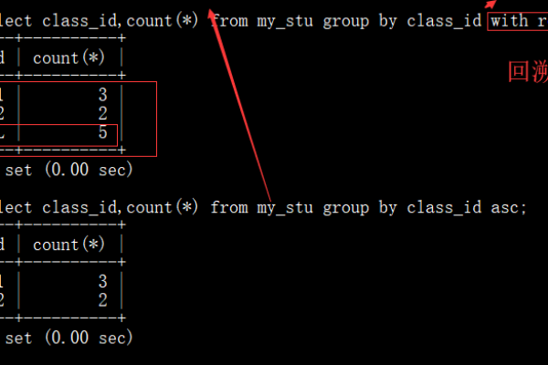 如何高效使用MySQL数据库中的SELECT基本语句？  第1张