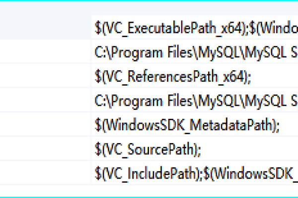 如何配置MFC以连接MySQL数据库？