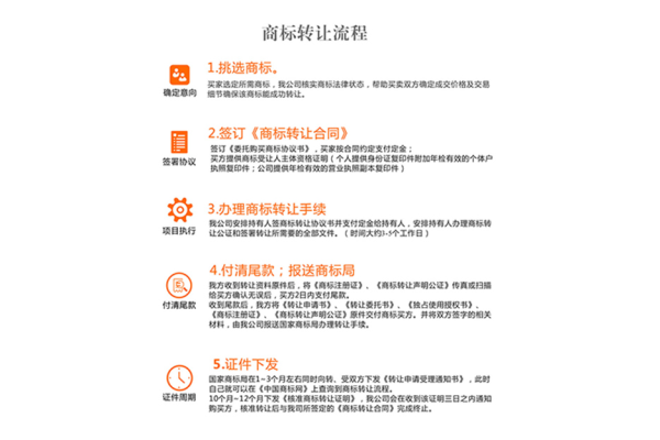 如何核实域名从原注册商成功转移至新注册商？  第1张