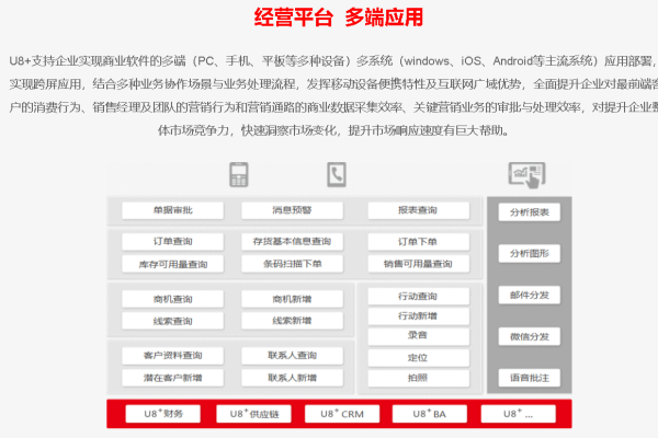 揭秘用友软件U8服务器的外观特征与配置细节