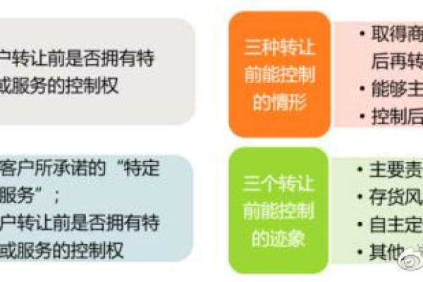 他人代为注册的域名，其所有权归属问题如何界定？  第1张