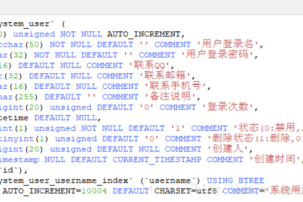 如何在MySQL数据库中为字段添加默认值？