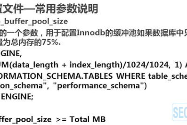 如何正确设置MySQL中的min_MIN参数以优化性能？