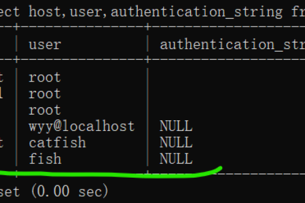 如何通过函数实现对特定MySQL数据库的访问？  第1张