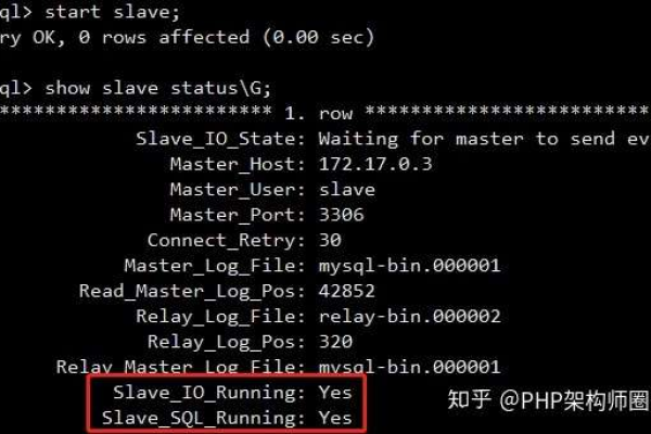 如何设置MySQL进行远程数据库复制？  第1张