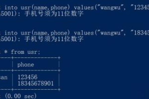 如何在RDS for MySQL中添加约束并理解其限制？  第1张