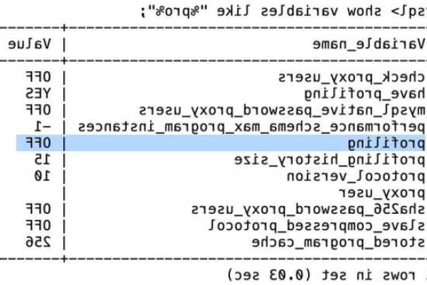 如何在MySQL容器中执行命令？