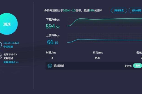 云服务器一兆带宽究竟等同于传统网络连接的哪种速度体验？