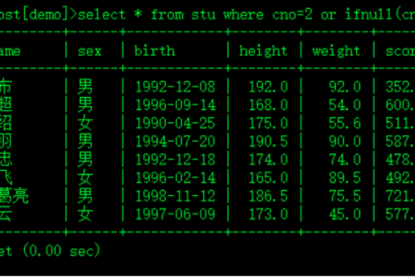 MySQL数据库中，使用源数据库的表名作为新表的名称是否会引起命名冲突或遵循特定的命名规则？