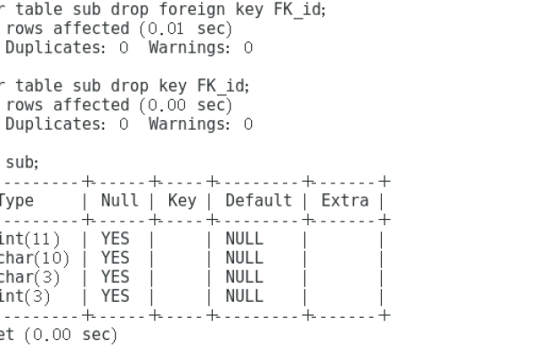 如何有效地克隆MySQL中的LIKE表？