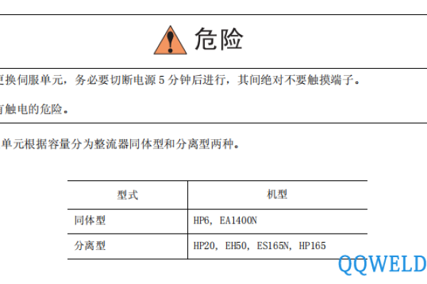 安川服务器故障代码R41，它代表了什么？如何应对？  第1张