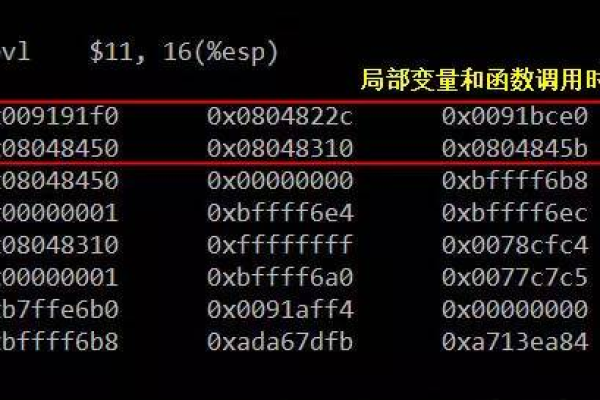 如何使用MySQL的CEIL函数进行向上取整？  第1张