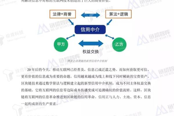 如何辨识文章中提及的域名注册过程与关键点？  第1张