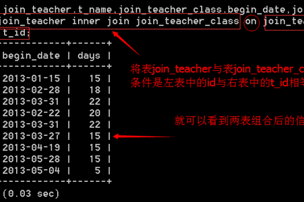 如何配置MySQL以实现有效的连接查询？