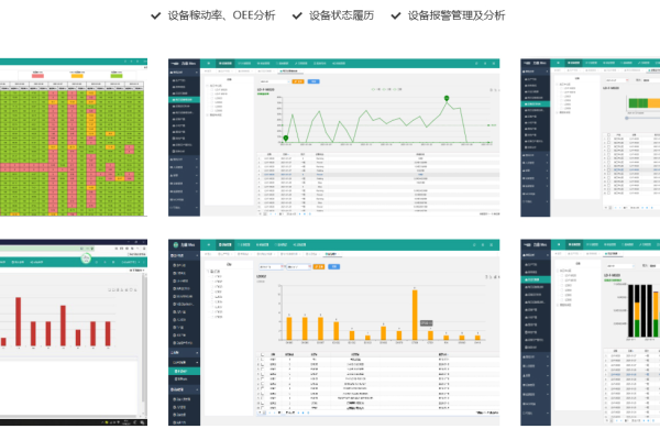 如何有效利用MySQL JDBC采集器（appdiscoverymysqljdbc）进行数据库监控？  第1张