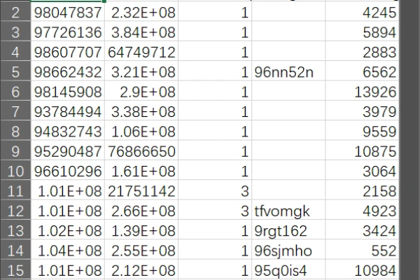 如何在MySQL查询中找出数据集合中不存在的数字资产数量？