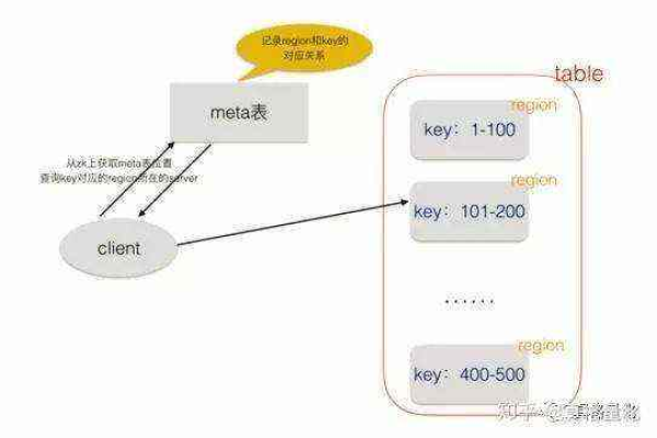 MySQL数据库中，dbhelper_Mysql数据库的主要功能和应用场景是什么？