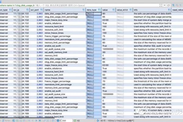 如何详细查看MySQL中的变量信息？  第1张