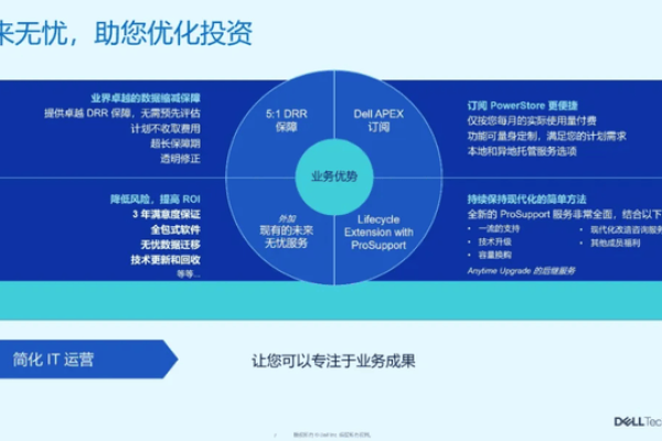 蓝灯服务器频繁闪退，是硬件问题还是软件故障？  第1张