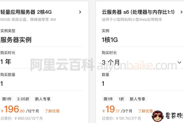 阿里云2核1G服务器性能如何满足现代应用需求？  第1张