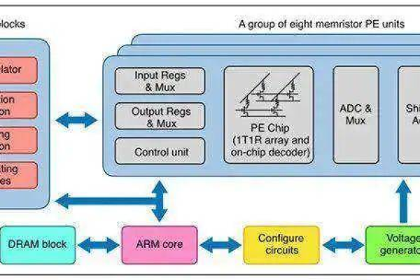 mapreduce tool_Tool在数据处理领域的应用前景如何？