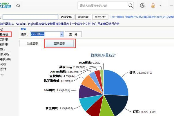 如何高效利用注册域名查询工具来优化我的网络资源？