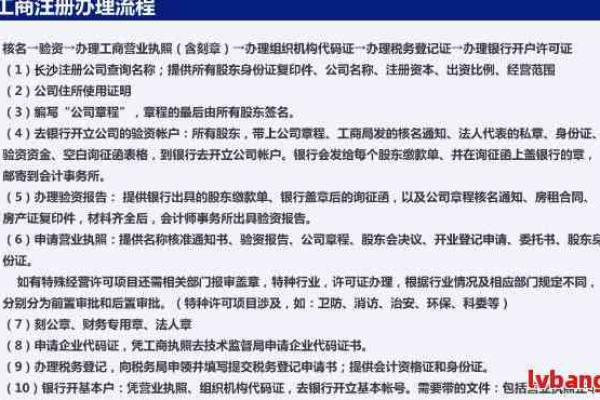 个人注册域名所需费用及详细文档内容揭秘，您了解多少？  第1张