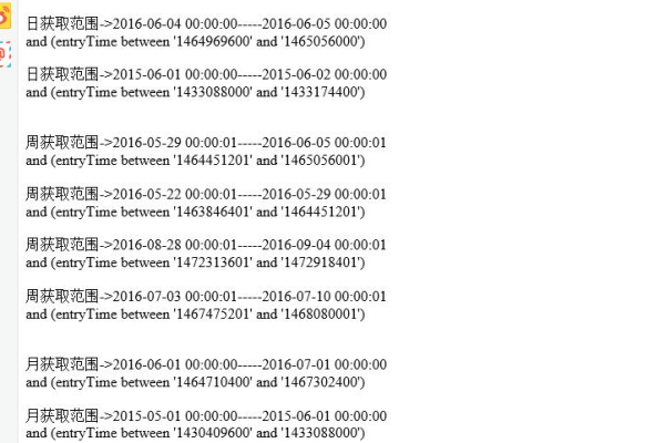 如何使用API getPersonListByRangeTime 查询MySQL中指定时间范围的人员列表？