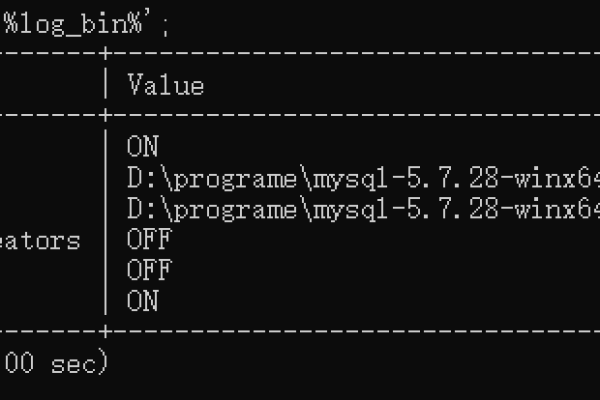 如何实现MySQL数据库之间的远程双向同步功能？