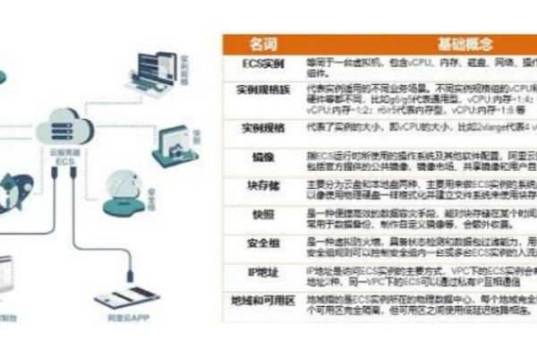 小普的服务器配置有何独特之处？  第1张