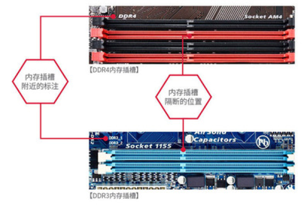 z97主板兼容哪种服务器内存条？  第1张