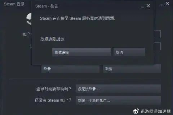 Steam下载时是否需要连接特定的网络服务器？  第1张