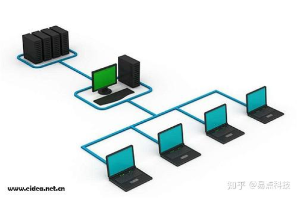 搭建网站，卖服务器建网站的第四步，有哪些关键细节需要注意？