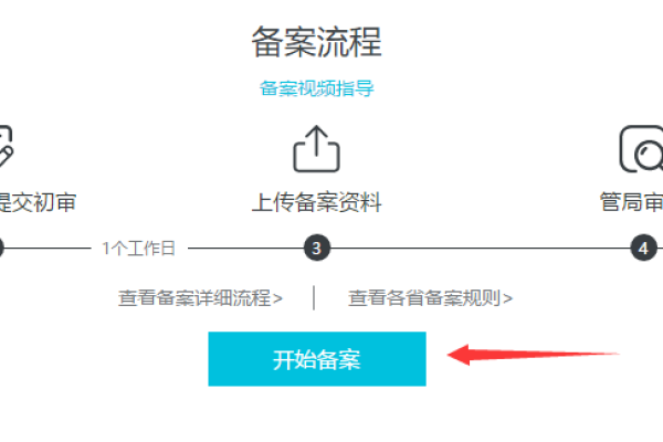 注册域名后，需等待多长时间才能开始上传相关资料？