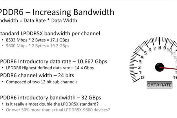 为何服务器内存的上限被限制在16GB？  第1张