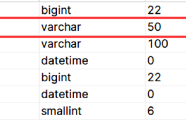 如何解读MySQL的执行计划以优化查询性能？  第1张