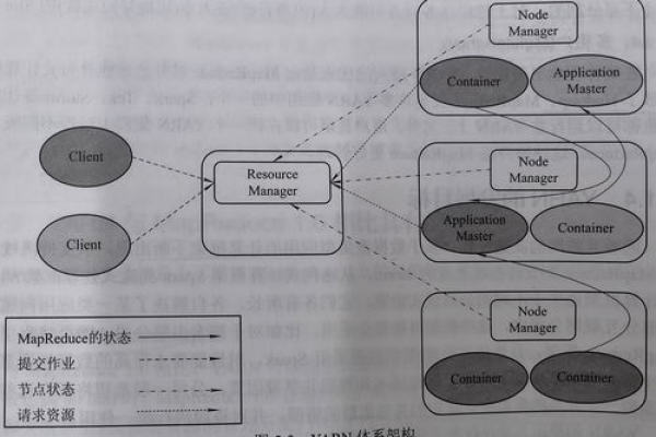 如何利用MapReduce技术高效实现大规模文章相似度计算？