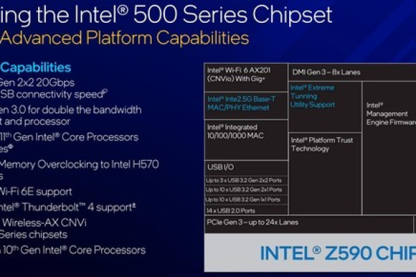 第四代Intel Core i5处理器兼容哪些服务器主板？