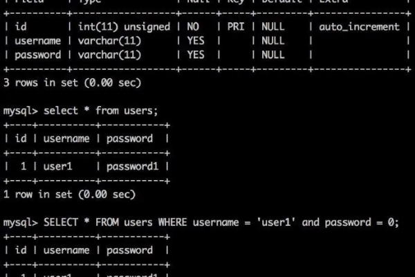 MySQL中隐式转换如何影响查询性能和数据准确性？