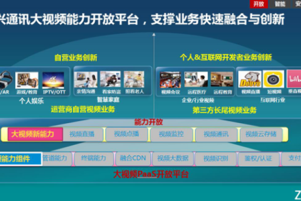 小米盒子海报CDN服务如何优化用户体验？