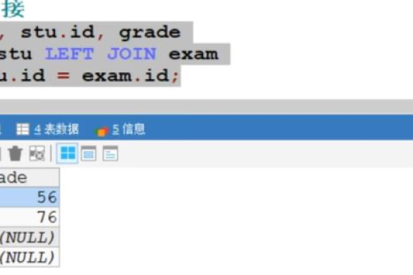 如何实现MySQL中的账表复制？