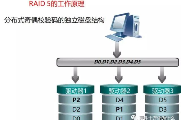 服务器监控的作用究竟是什么？  第1张